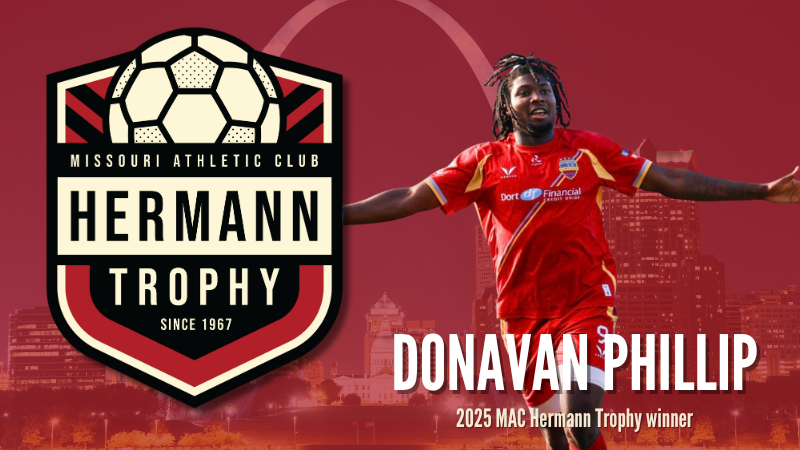 Donavan Phillip Named 2025 MAC Hermann Trophy Winner After Historic Season at NC State